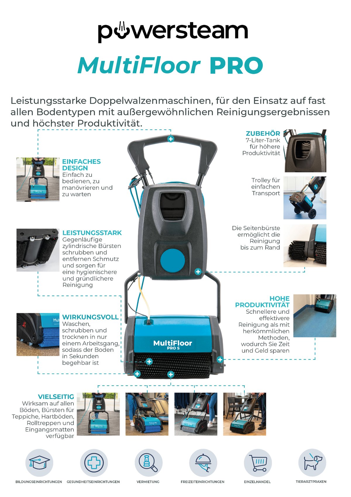 MultiFloor PRO Produktübersicht – Funktionen und Einsatzbereiche